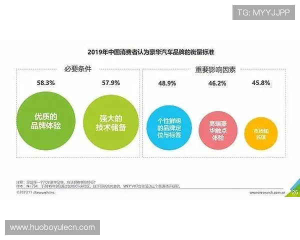 球王会体育登录线路稳定性提升指南确保用户顺畅登录体验