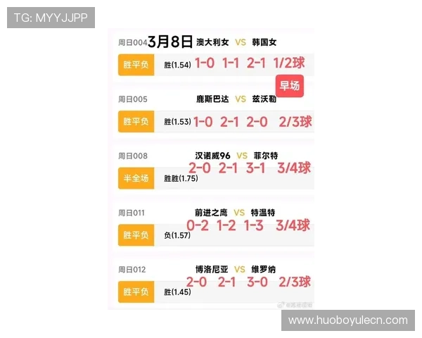 捷报比分即时网让你第一时间掌握全球足球比赛最新比分和赛况，助你成为足球资讯的第一手掌握者